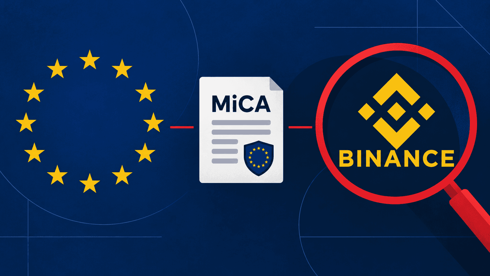 EU-symbolen och MiCA-reglerna bredvid Binances logotyp markerad med ett rött förstoringsglas.